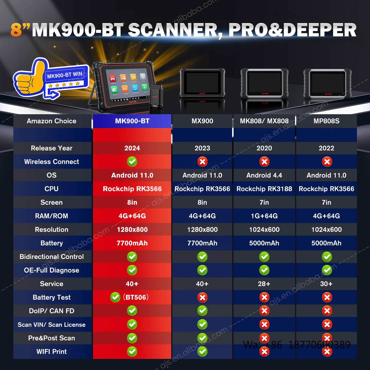 أداة تشخيص السيارات Autel Maxi - مراجعة Obd2 Scanner وسعره