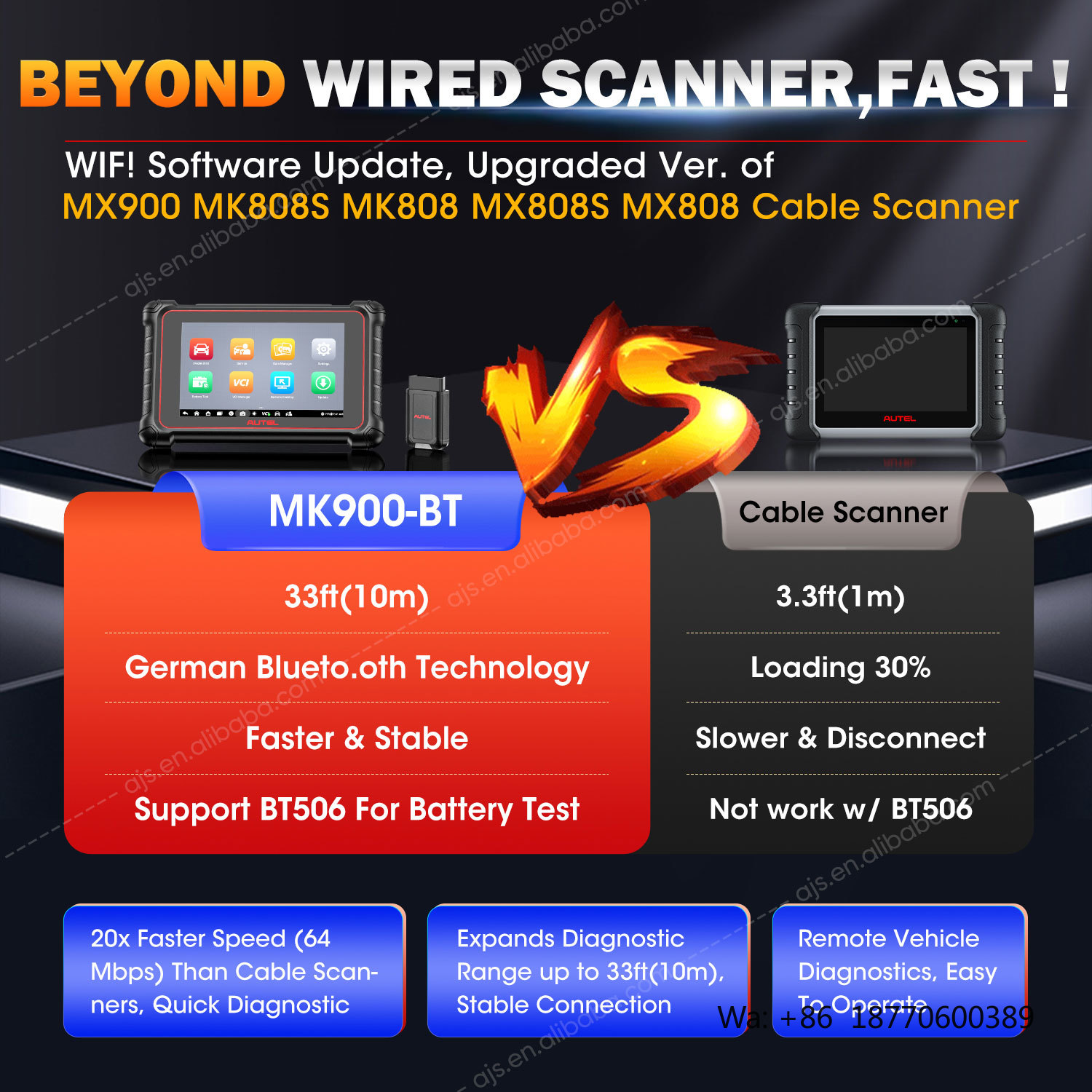 أداة تشخيص السيارات Autel Maxi - مراجعة Obd2 Scanner وسعره